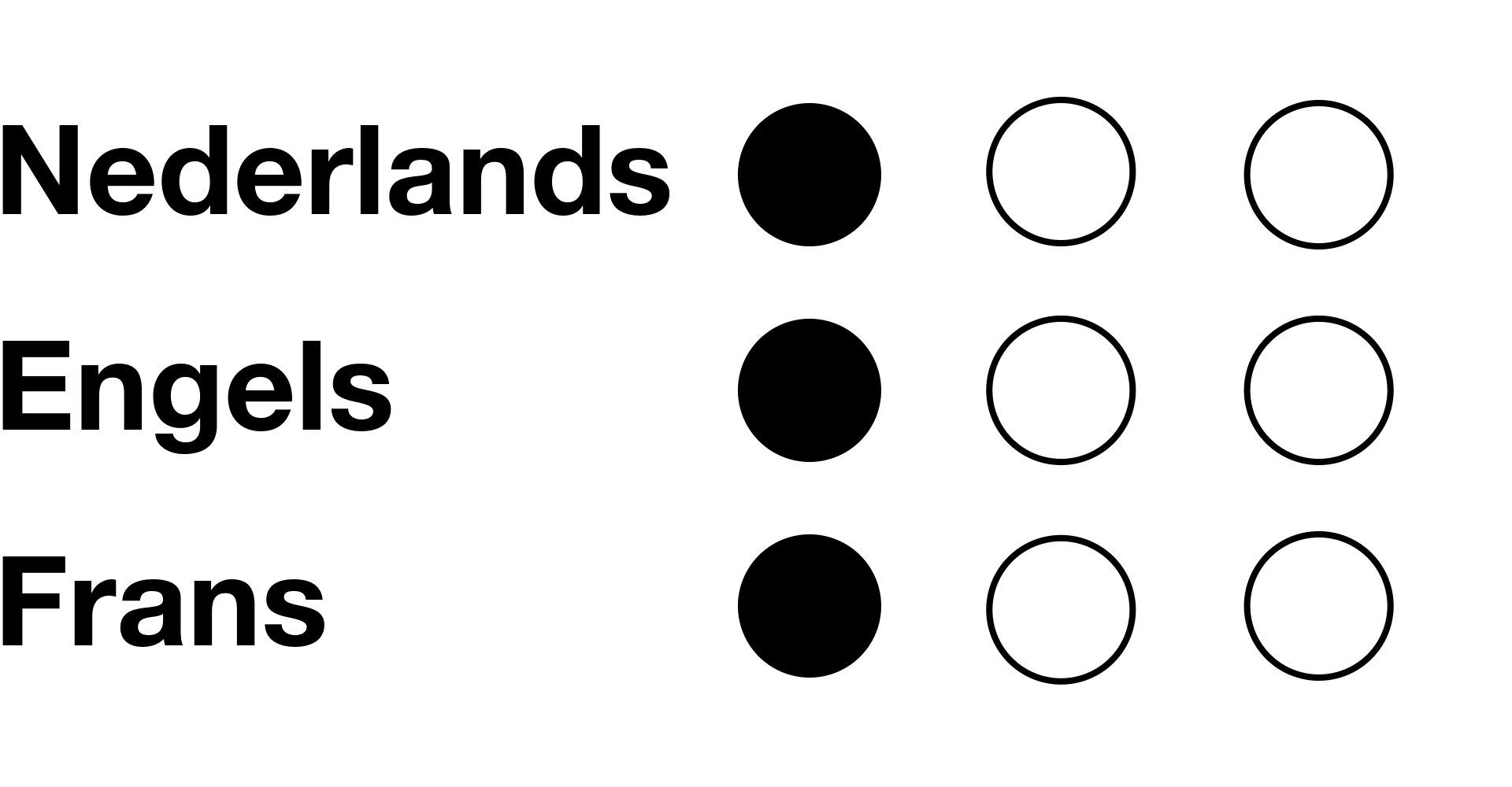 Taligheid